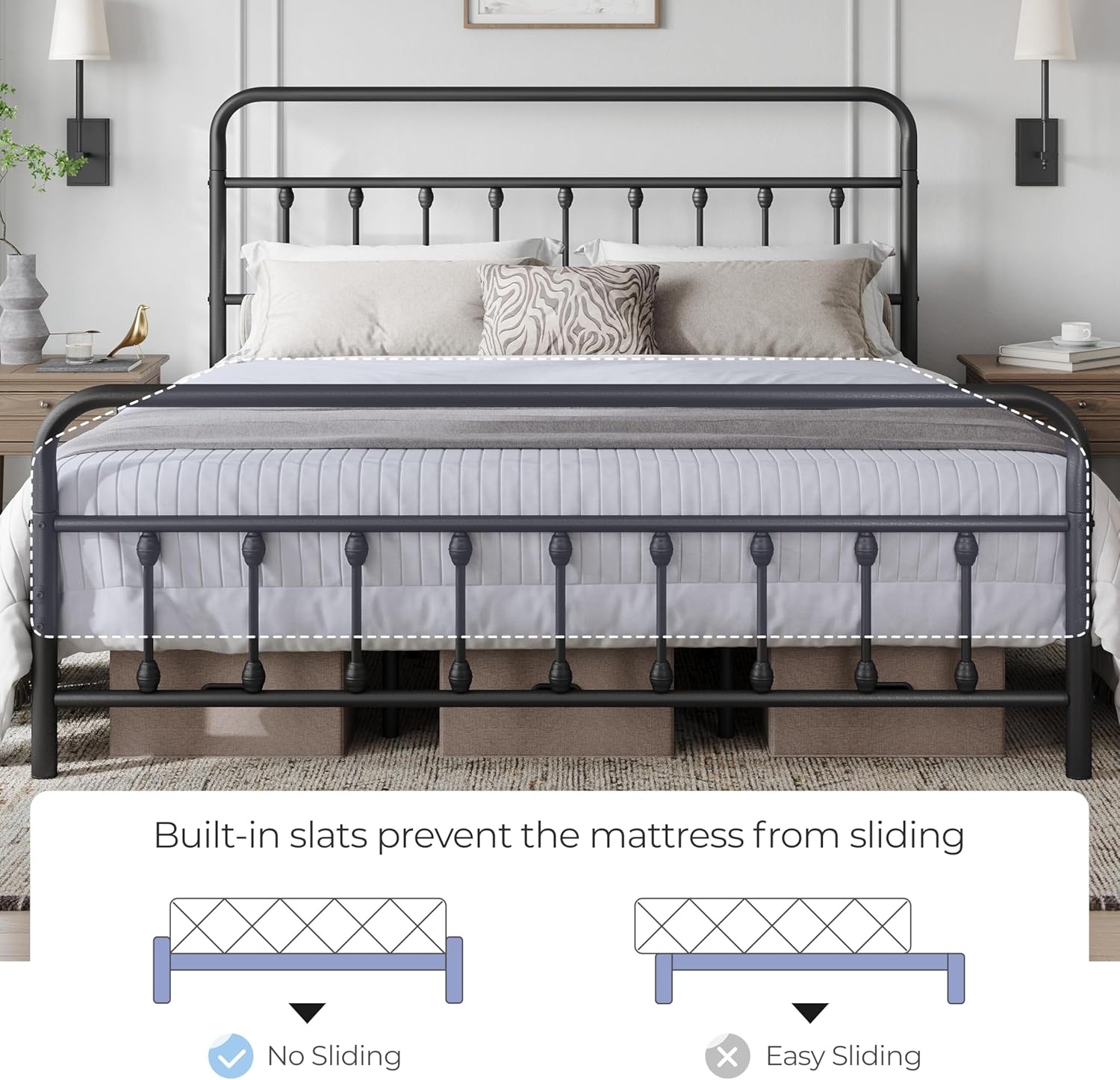 Diagram illustrating how built-in slats prevent mattress sliding compared to frames without such features.