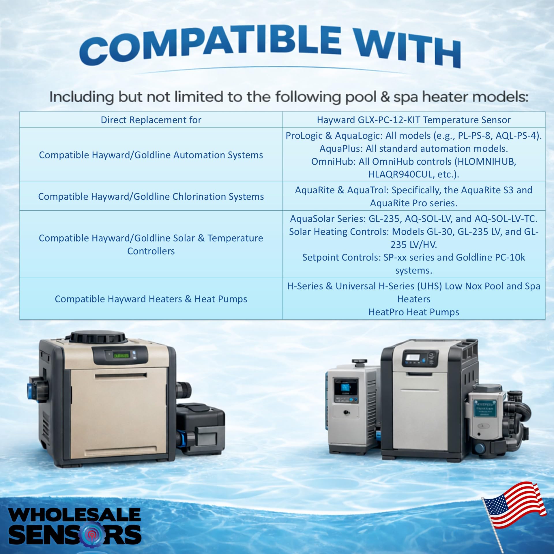 Sensore Temperatura Ricambio Con Morsetto Per Piscina Hayward GLX PC 12 KIT