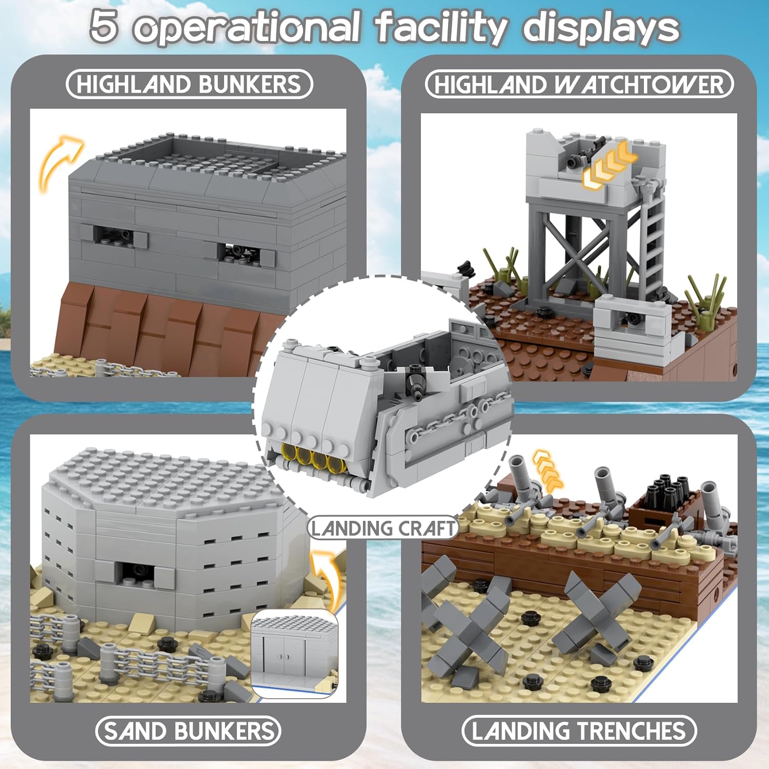 1120 Piece WW2 Landing Craft Battlefield Military Fortresses Building Block Set Toys for Kids.Including Fortresses,Landing Craft, Turrets.The Best Gift for Military Enthusiasts.