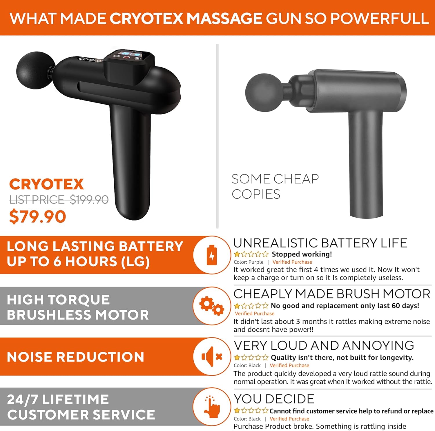 Cryotex Massage Gun – Back & Neck Deep Tissue Handheld Percussion Massager – Six Different Heads for Different Muscle Groups - 20 Speed Options : Health & Household