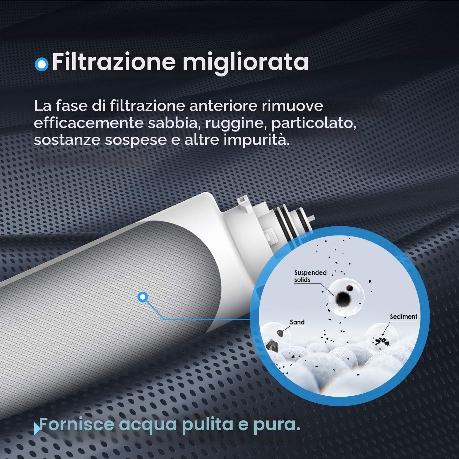 Waterdrop TSPP&TSCT&TSUF Filtro acqua per sedimenti sotto il lavello, ricambio TSU-W