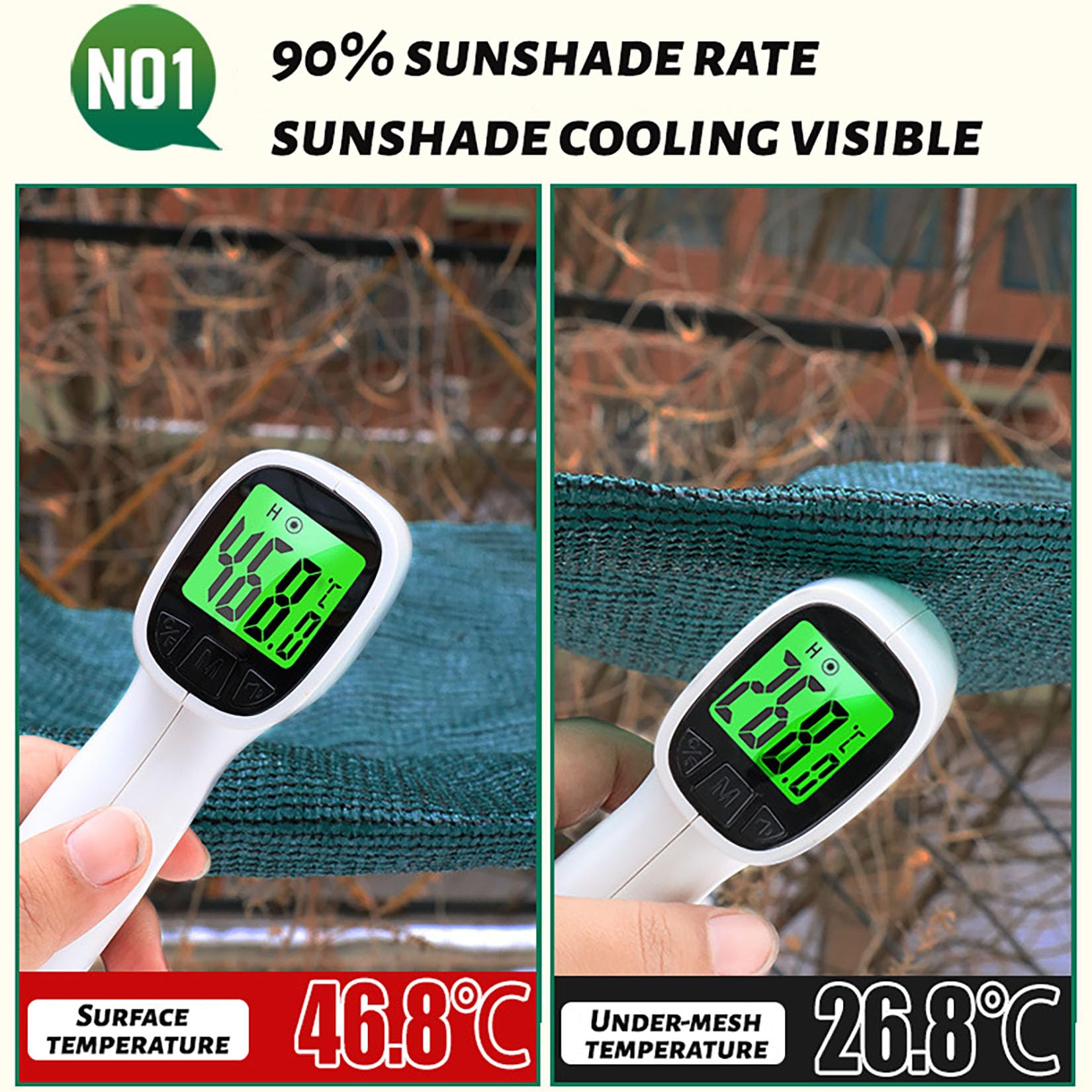 Red de sombra verde de 3 x 4 m, 90 % de protección UV, impermeable y transpirable para invernaderos, jardines, pérgolas y garajes al aire libre