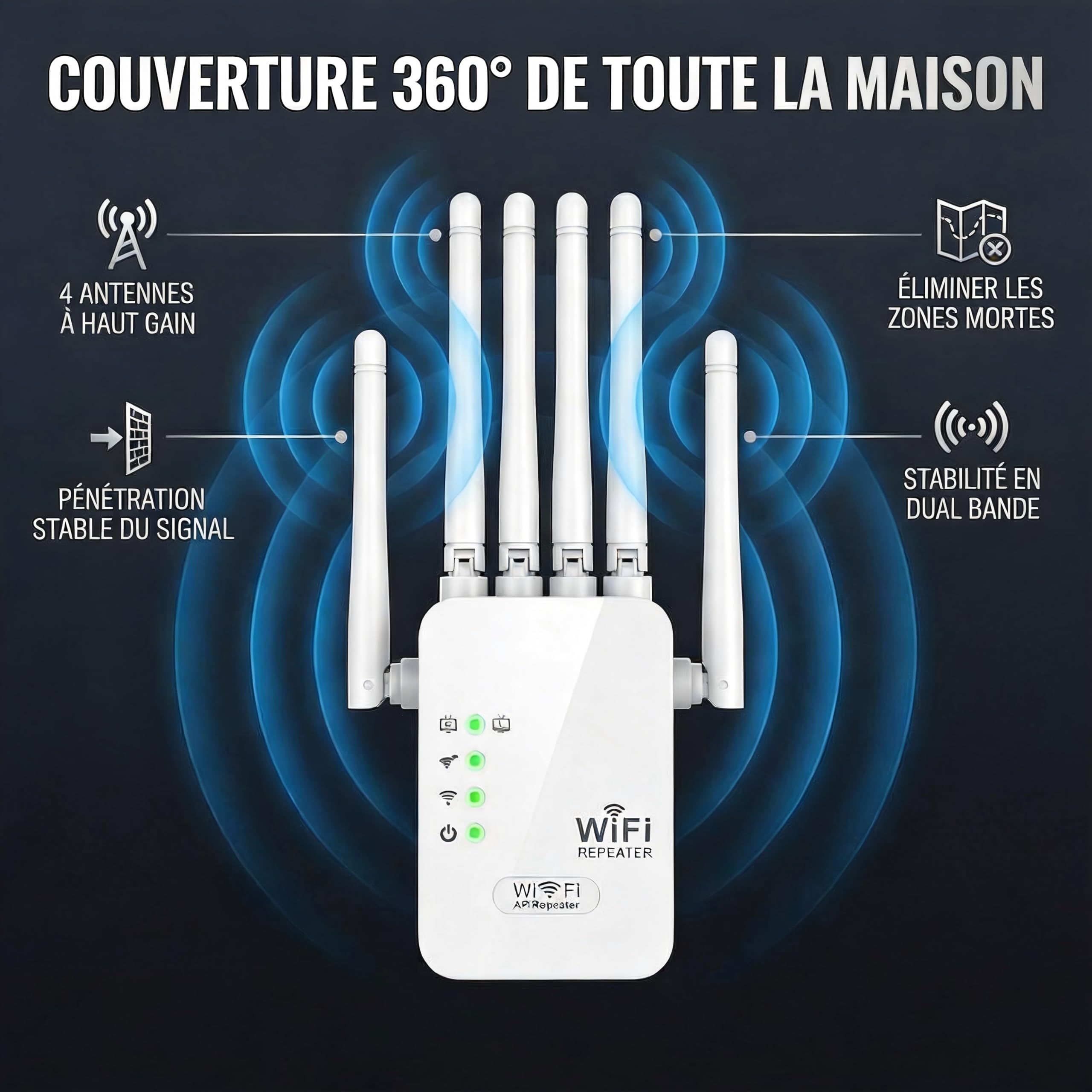 Repeteur WiFi Puissant 1200M,Amplificateur WiFi,Répéteur WiFi avec 6 Antennes Externes Puissantes,Zone de Couverture 1200㎡,2 Ports LAN pour la Maison et Le Bureau（Blanc）