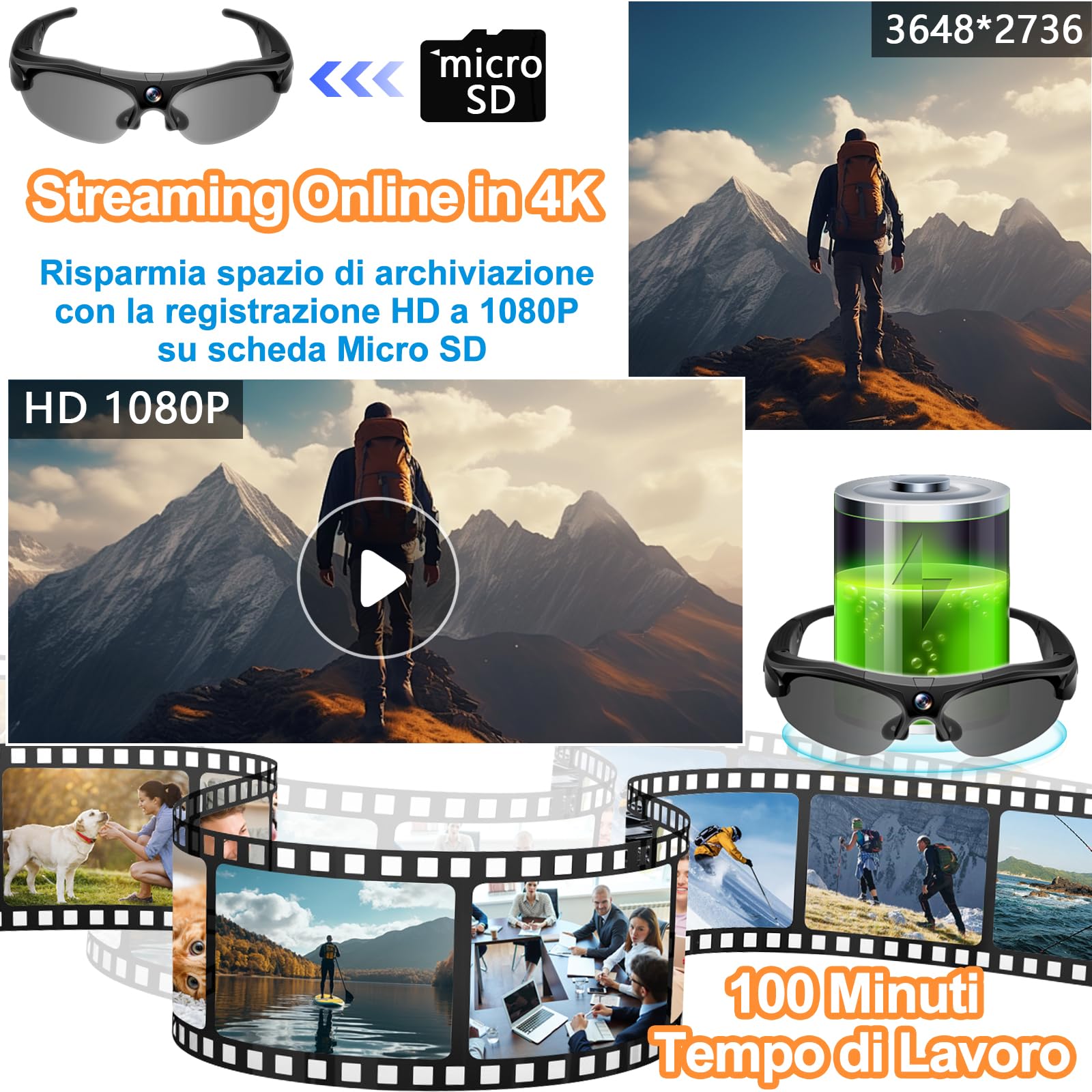 Occhiali con Telecamera 4K WiFi Grandangolo, Lenti Polarizzate | 100min batteria, 256GB SD, registrazione in loop, lenti UV, custodia inclusa