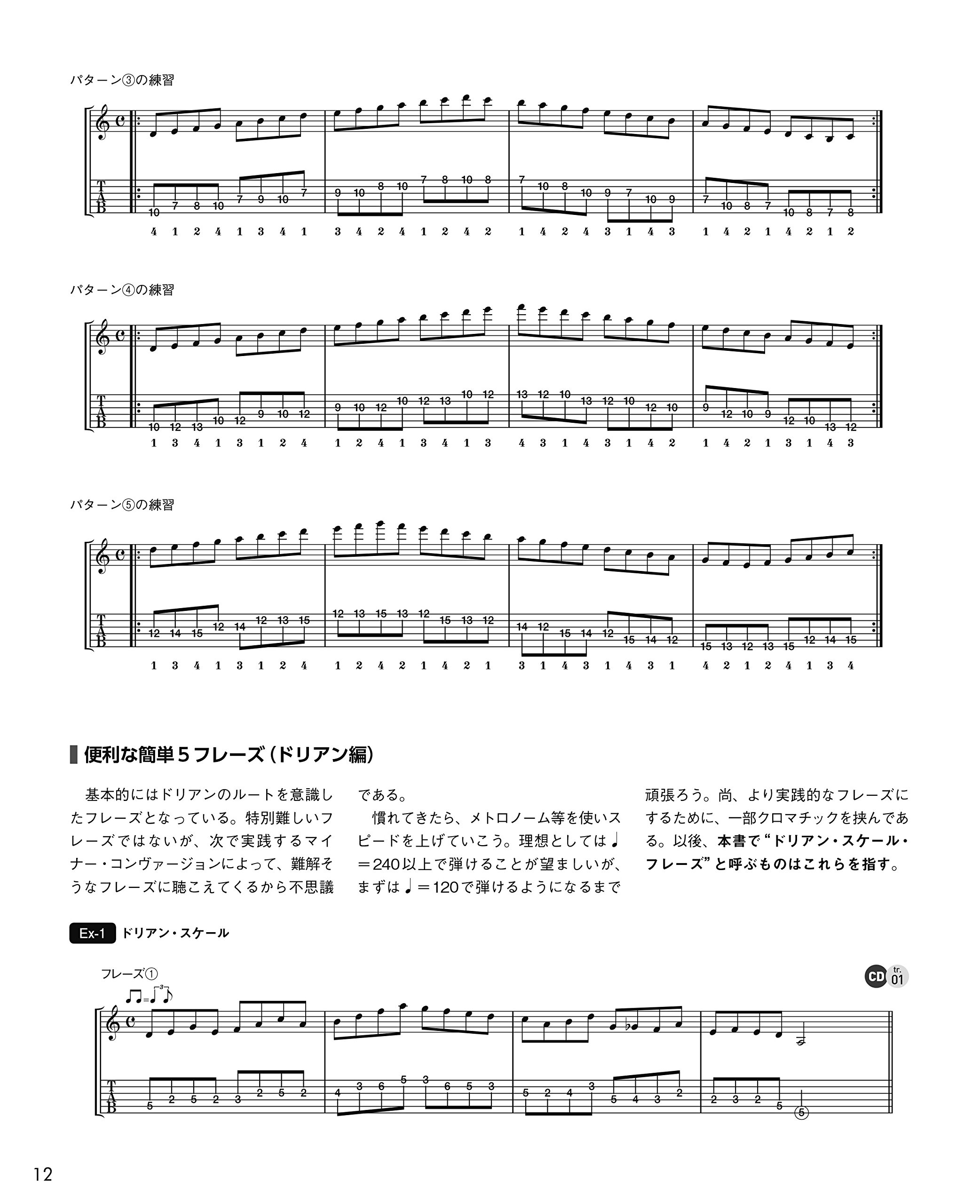 季節のおすすめ商品 マイナー コンヴァージョン 飯田ユタカ ジャズ