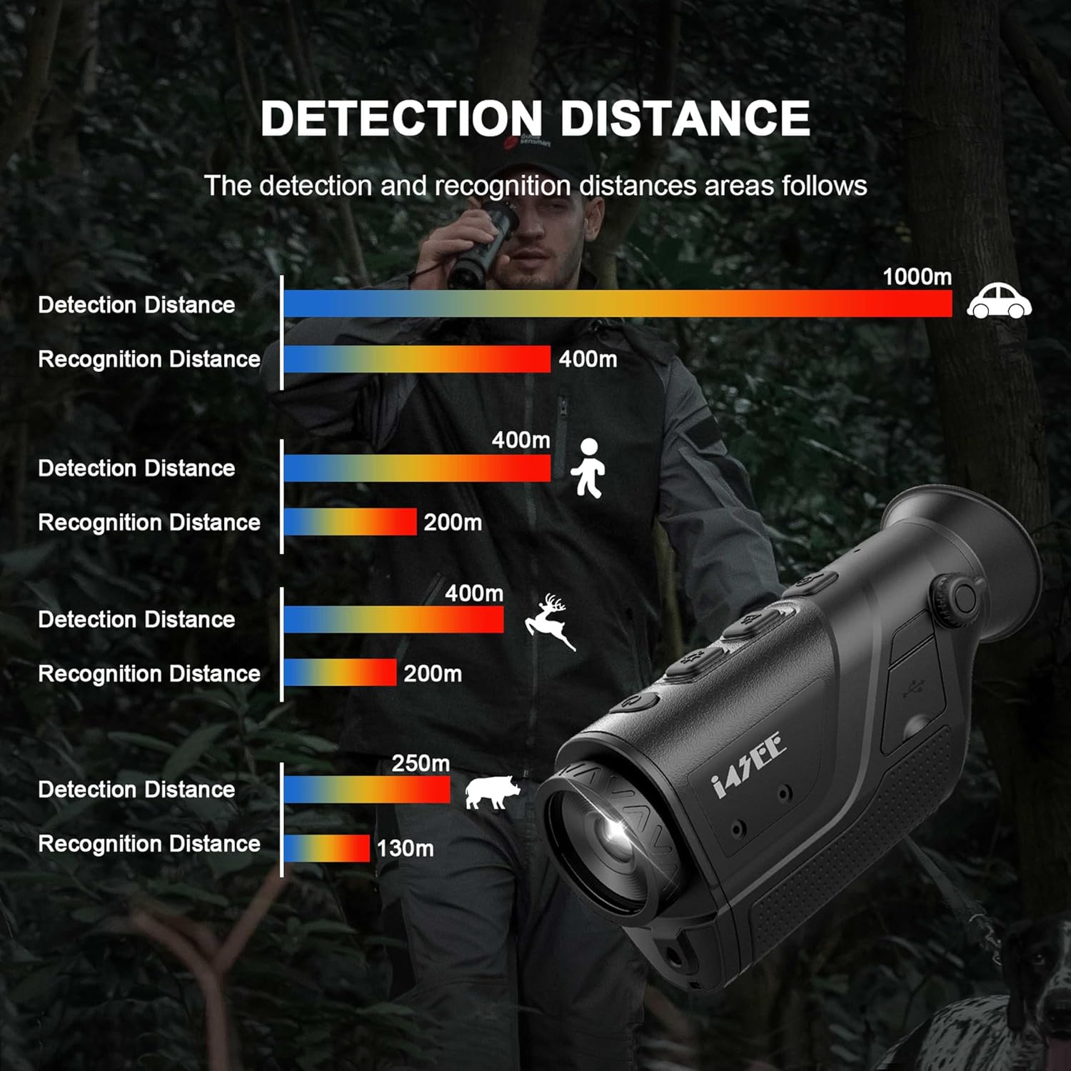 M10-256 Thermal Imaging Monocular for Hunting, 10mm Focal Lens 256x192(50Hz) Infrared Night Vision Telescope with Long Battery Life Up to 12 Hours, Thermal Scopes for Outdoor Night Vision