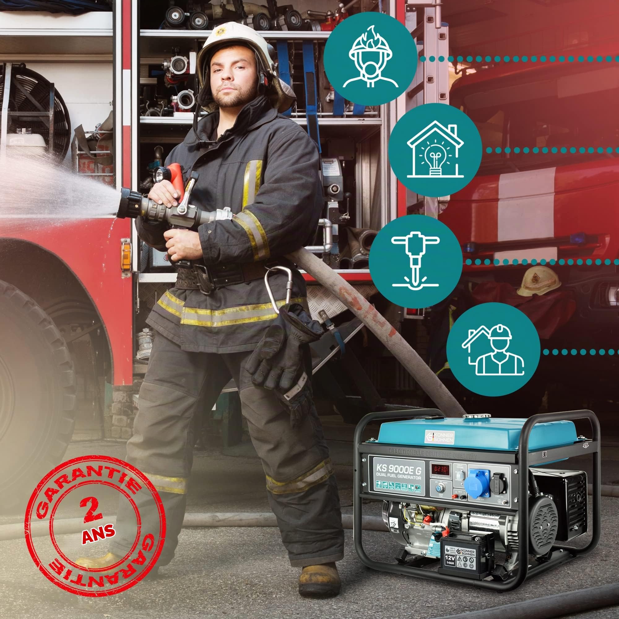 Groupe électrogène à essence/gaz KS 9000E G Könner & Söhnen puissance max 6500W, démarrage manuel/électrique, régulateur de tension automatique (AVR), affichage LED, enroulement 100% en cuivre.