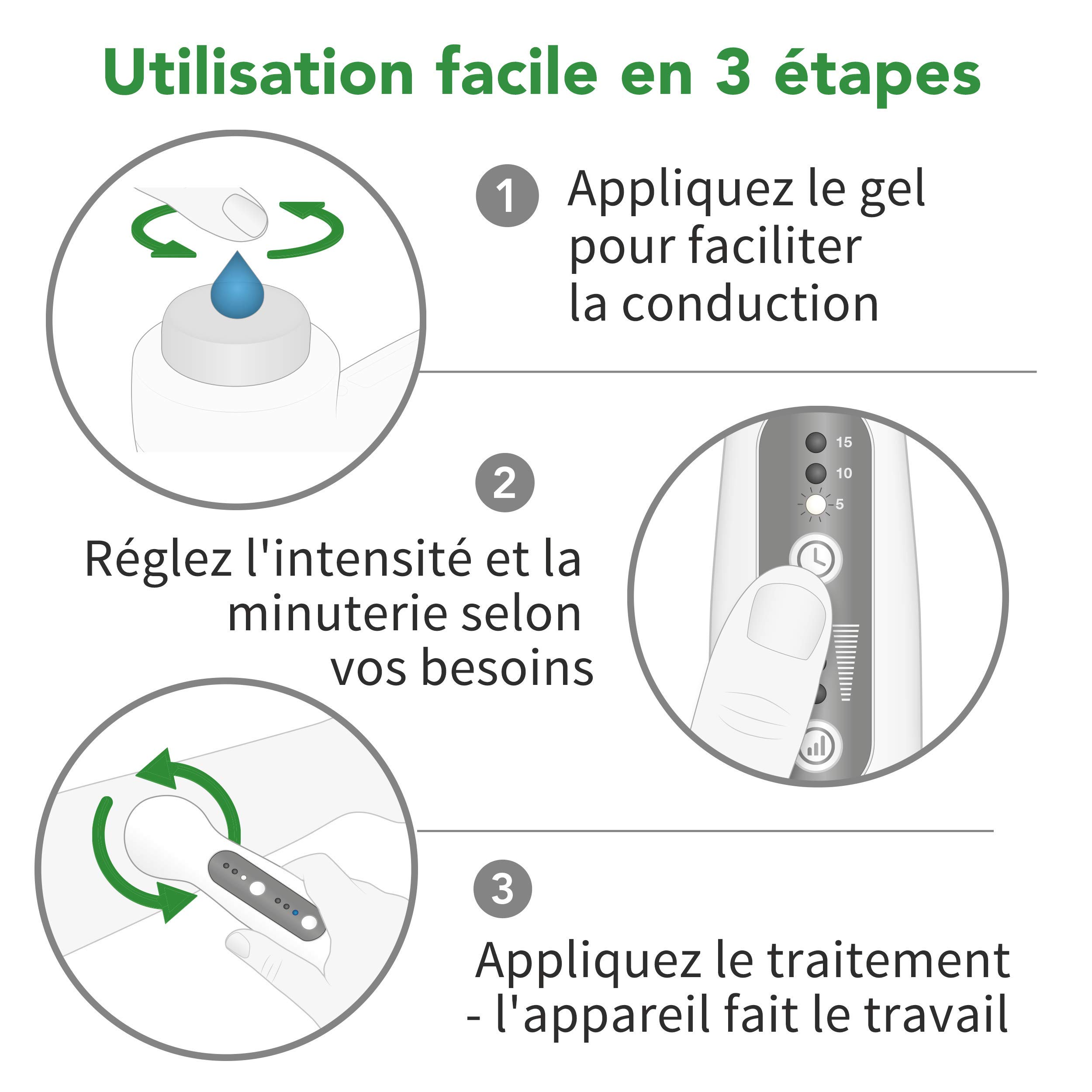 REVITIVE Thérapie Ultrason - Accélère la guérison de blessures musculaires - Dispositif médical - Nouvelle innovation Revitive
