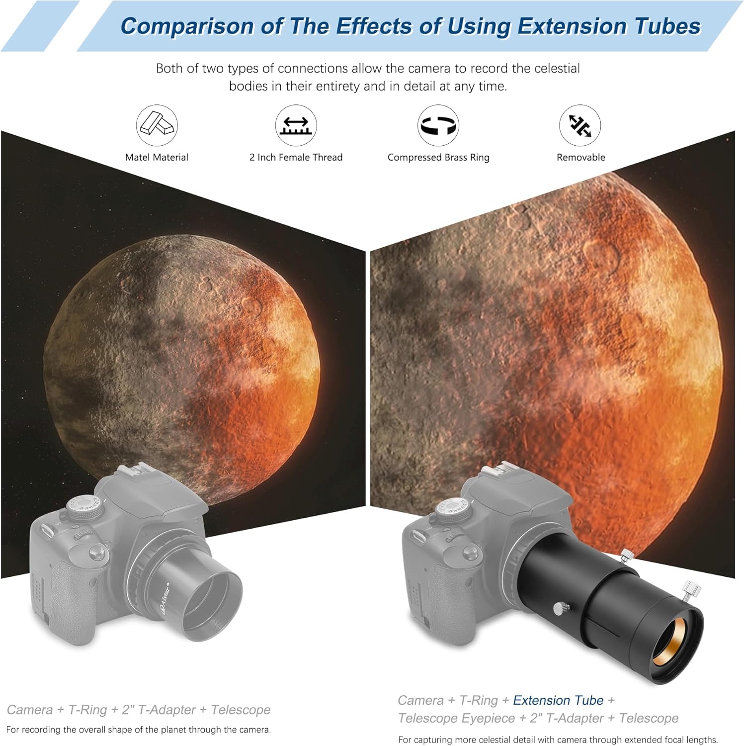 Alstar 2" Adjustable Extention Tube Camera Adapter - Bundle with - 1.25 inch Astrophotography Flip Mirror