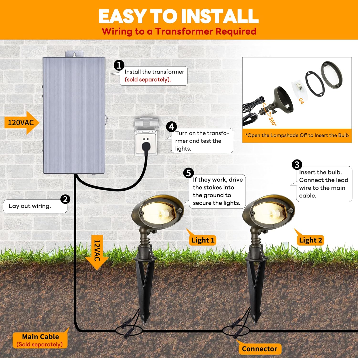 Gardenreet Landscape Flood Light - Solid Brass 12V Wall Wash Light LED, Outdoor Hardwired Waterproof, Antique Bronze Lighting for Exterior Wall Tree House with 4000K 3W 270LM G4 Bulb 6 Pack