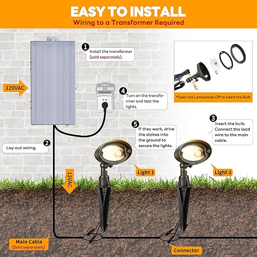 Miniatura 8 de Gardenreet Luz de inundación de latón macizo - Luz LED de paisaje de lavado de pared de bajo voltaje, para exteriores, 12 V, cableada, impermeable,