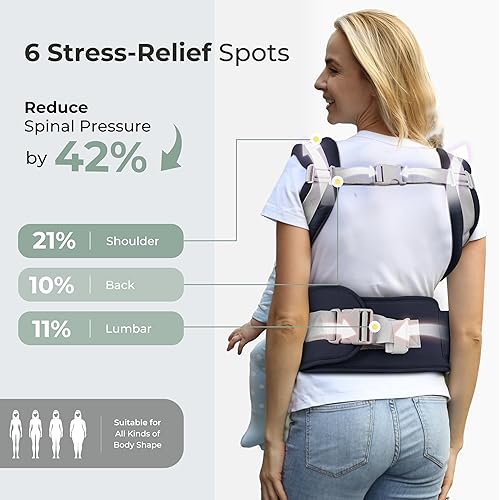 Miniatura 2 de Portabebés FRUITEAM