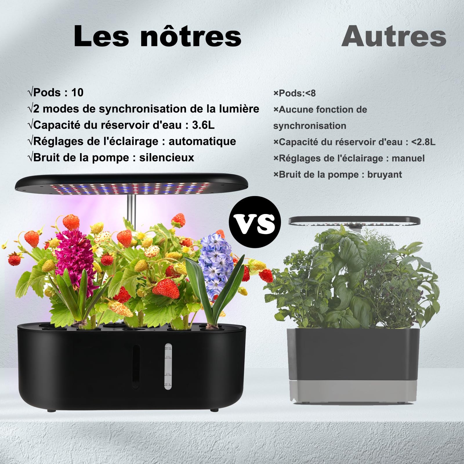 Cieex Potager Intérieur Hydroponique 10 Pods avec LED Grow Light 3 Modes de Croissance Intelligents Kit Complet de Cultures Hydroponiques