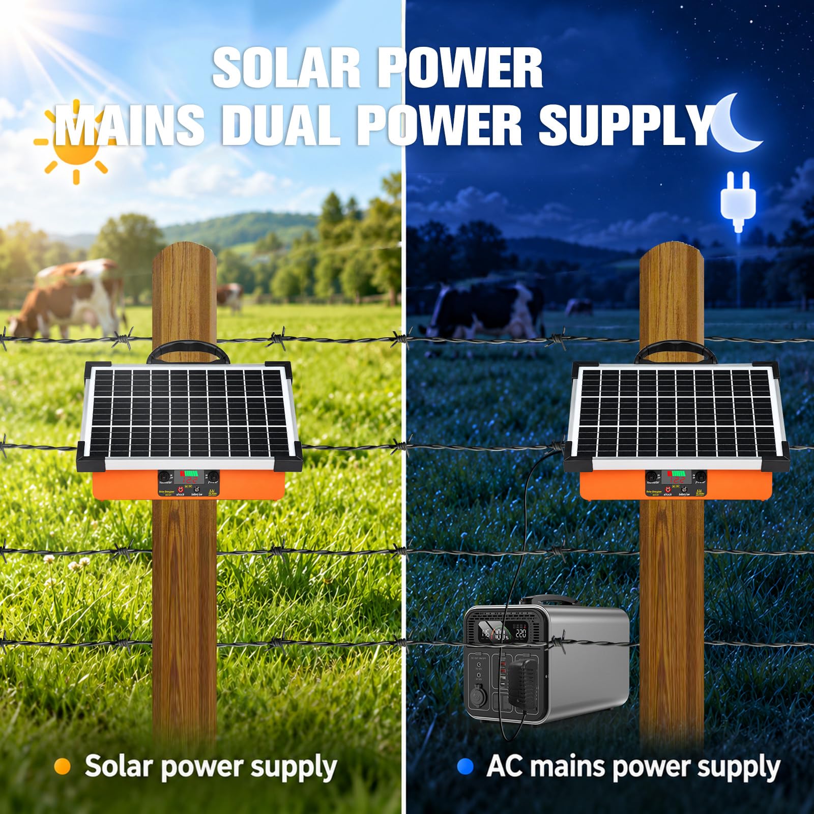 24 km Solar-Weidezaungerät 7,5W, 10.000 V Tag / 7.500 V Nacht automatische Umschaltung, 0,3 J Smart-Impuls (1,5-3,0S), LCD-Batteriestandanzeige, IPX4 Allwetter-Set für Rinder, Pferde, Wildschutz