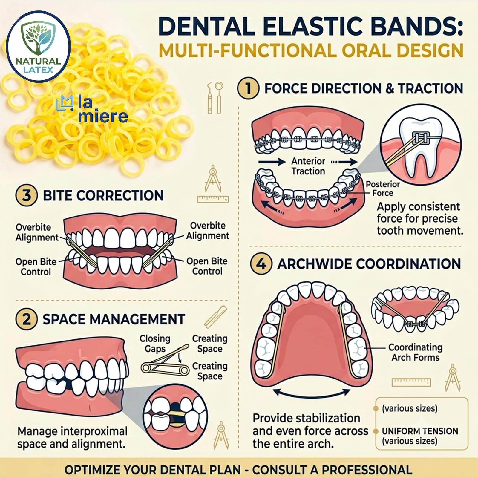 3 paquetes de 300 unidades de bandas elásticas intraorales unimédicas ortodónticas elásticas dentales fabricadas en Estados Unidos (M, 1/4 pulgadas, 6,4 mm)