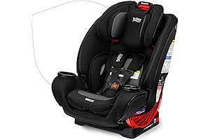 Britax Parkway: The Car Seat for 10 Years of Safety and Comfort