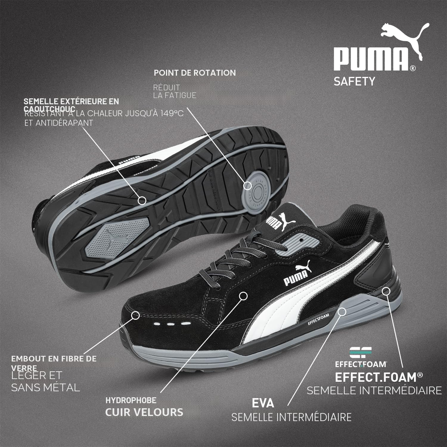 PUMA Baskets de sécurité S3 ESD HRO SRC Airtwist Bleues