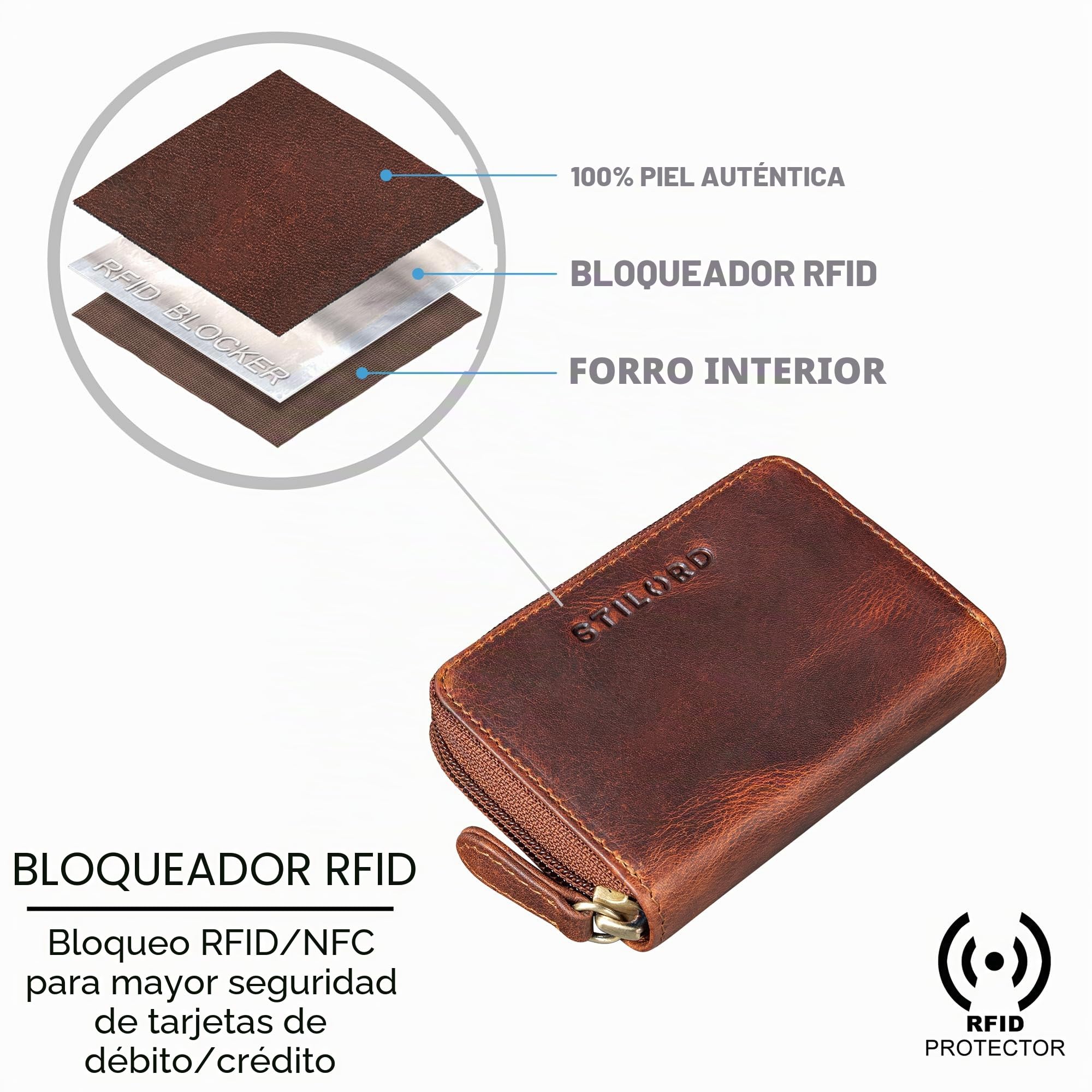 STILORD 'Luxor' Premium Cartera de Cuero para Hombre y Mujer Pequeño - Cartera de Cuero para Hombres y Mujeres con Protección RFID - Billetero con Monedero, Color:Kara - Cognac
