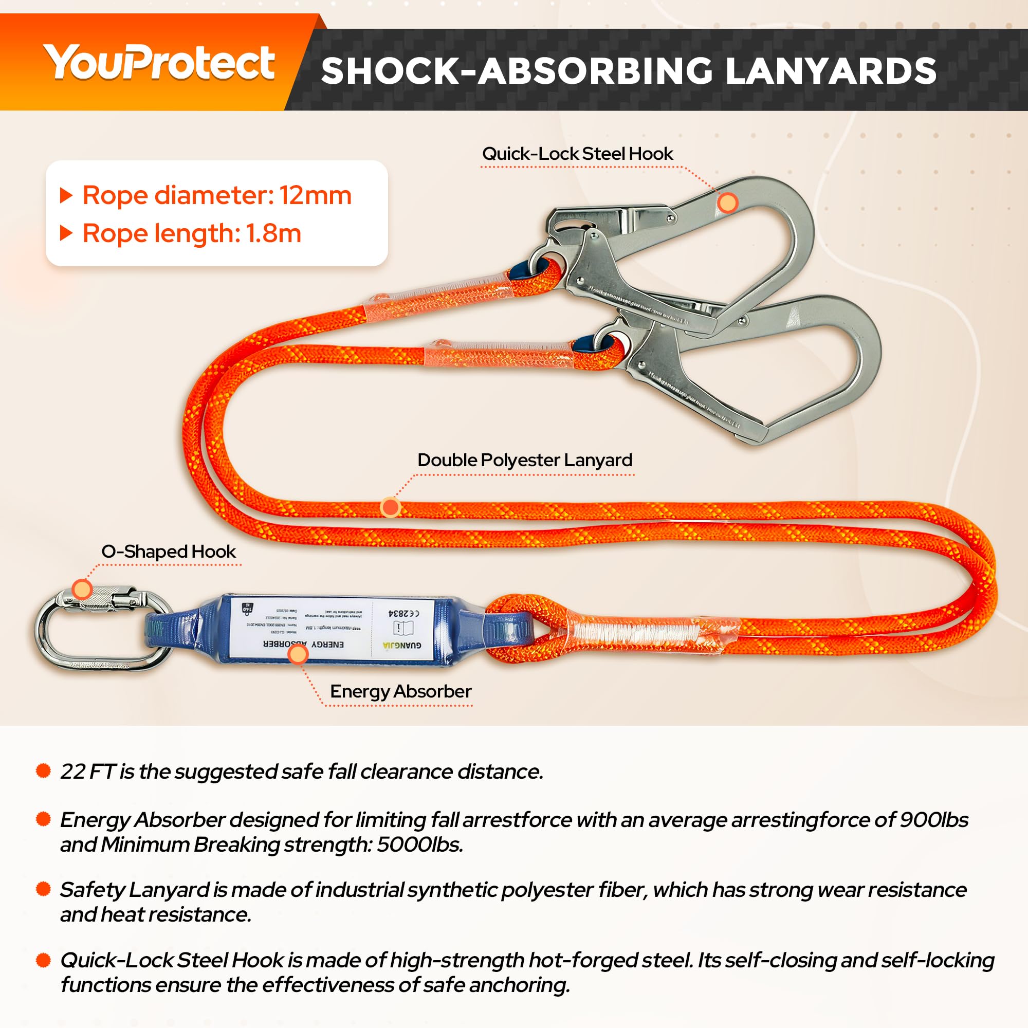 Kit di imbracatura di sicurezza anticaduta Kit di sicurezza anticaduta