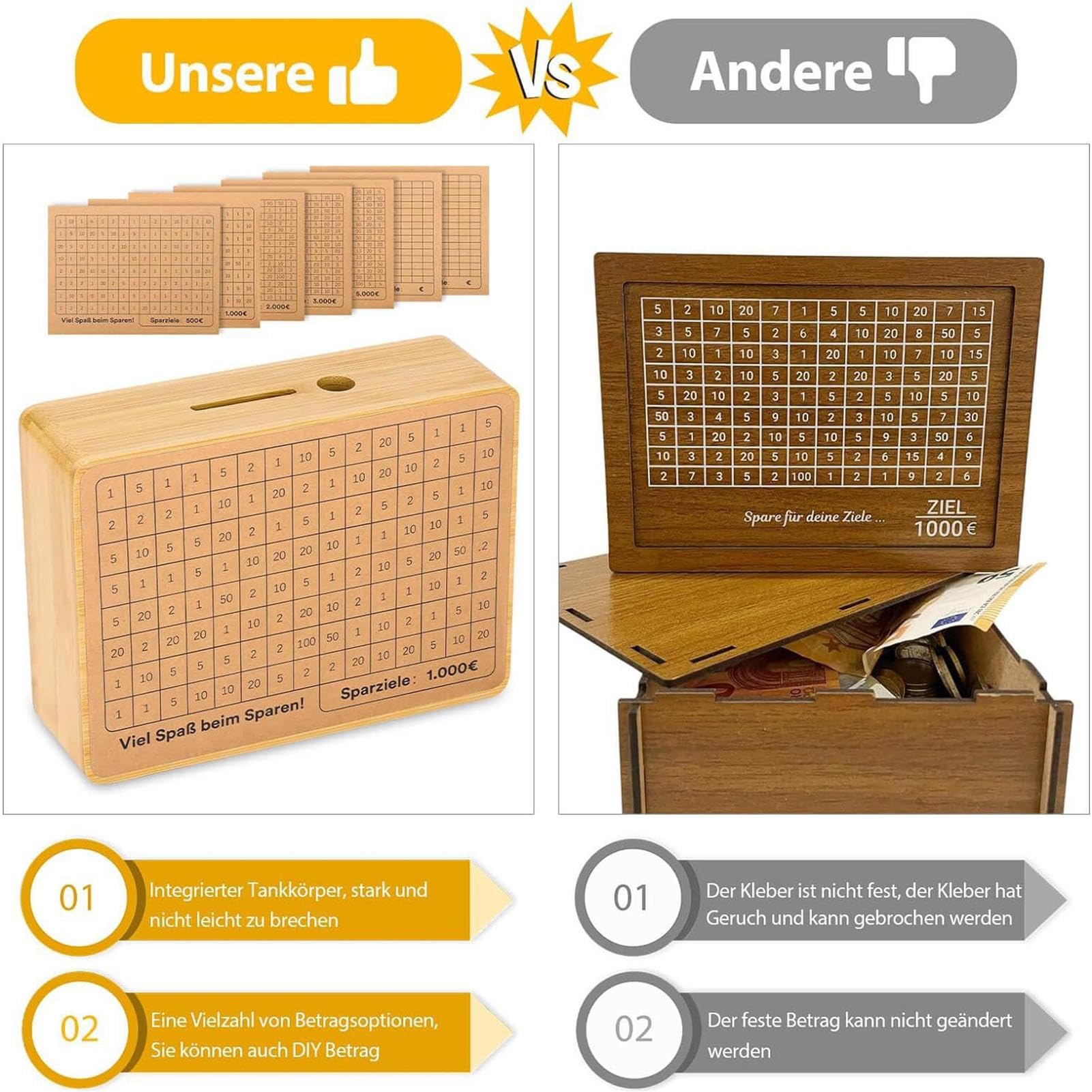 再利用可能 木製の貯金箱、ロックと2つのキーの安全な貯金箱、木彫りの手作りヴィンテージチャイルドキャッシュコイン貯金箱 マネーバンク 木製貯金箱 の簡単作り方|百均グッズと端材でできる仕分け小銭入れ | やっこラボ
