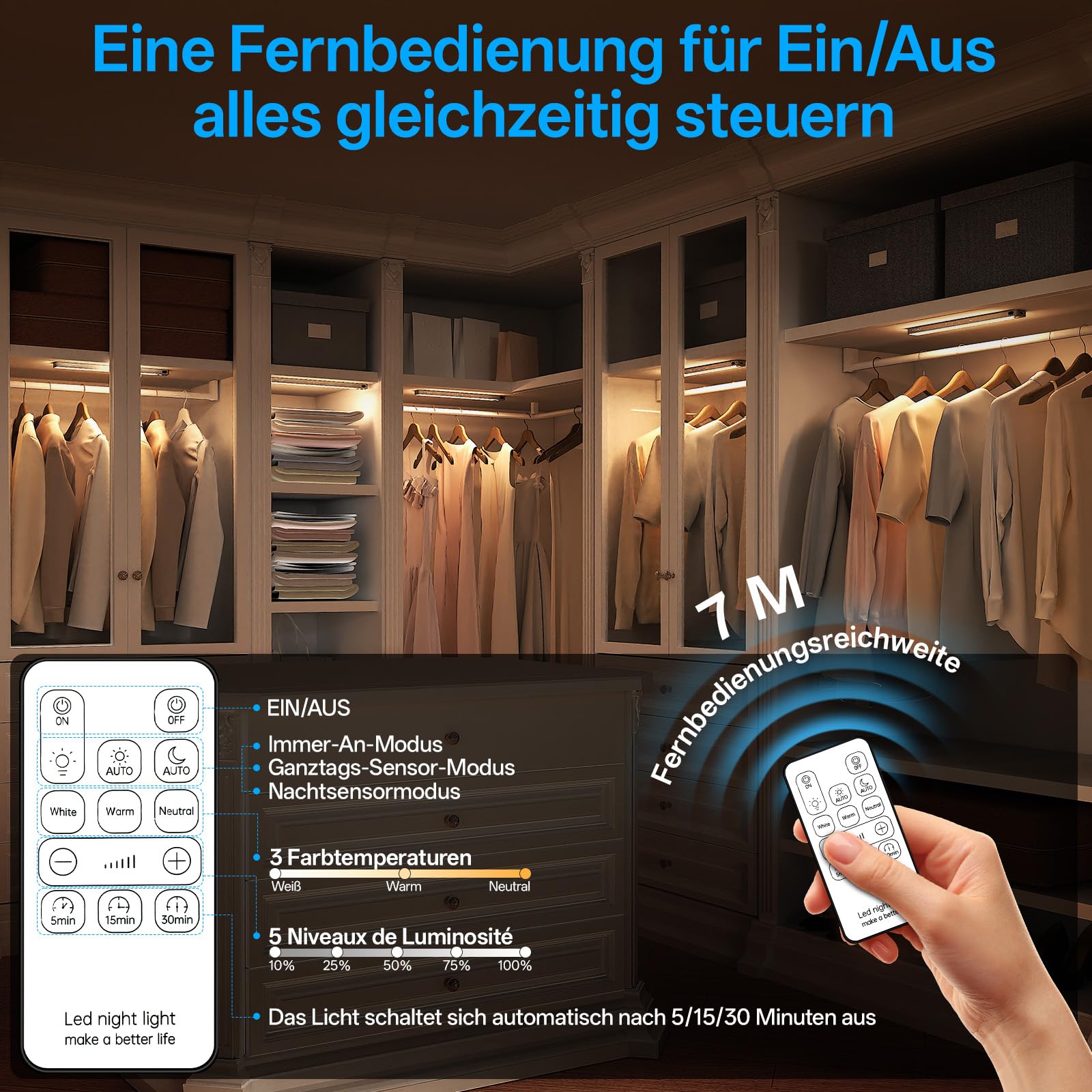 Unterbauleuchte Küche LED mit Batterieanzeige, Touch Dimmbar | 2200mAh Schrankbeleuchtung mit Bewegungssensor und Fernbedienung, 3 Farbtemperaturen, 3 Betriebsmodi, 5 Stück, Dunkelgrau