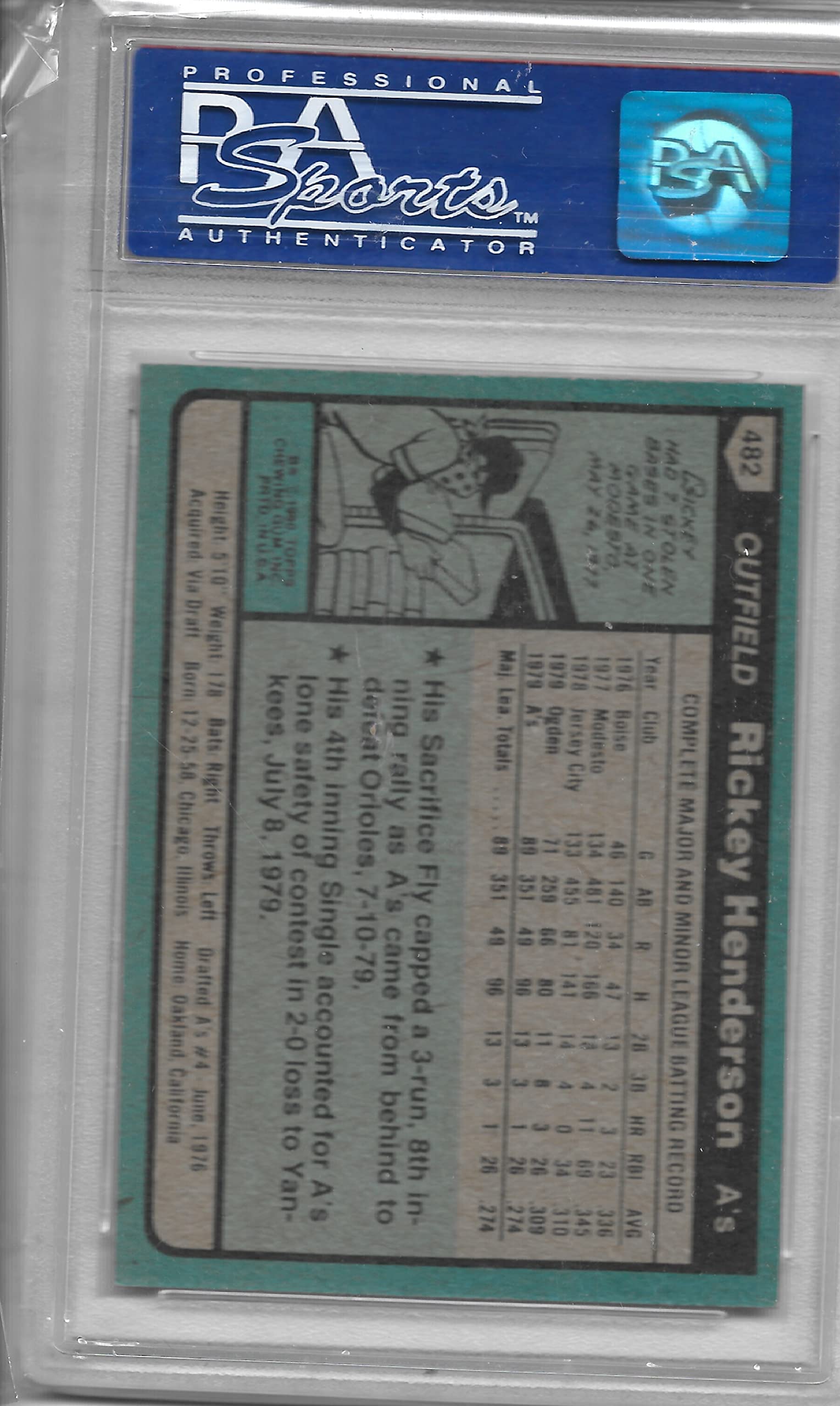 com: Rickey Henderson PSA GRADED 8 (Baseball Card) 1980