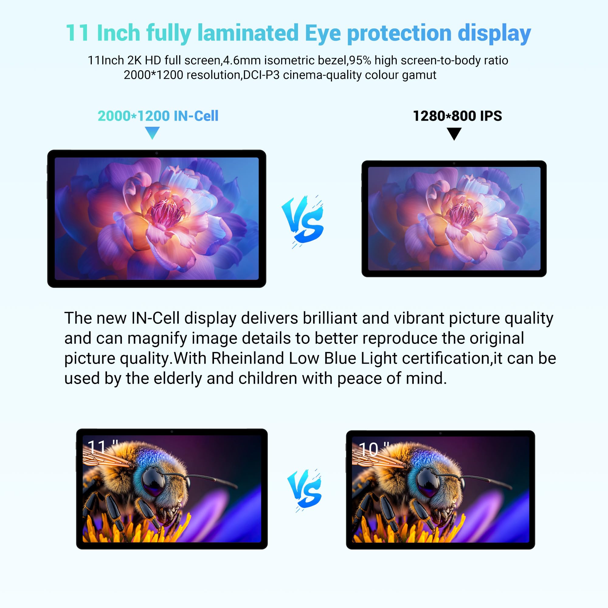 FASTWD Tablet 11 Pollici Android 14 tablet,2025 Newest Tablet con 4G LTE e 5G WiFi,36GB RAM+256GB ROM,9580mAh,2000 * 1200 incell FHD,Widevine L3,GPS/BT5/Tablet 2 in 1 con tastiera,Nero