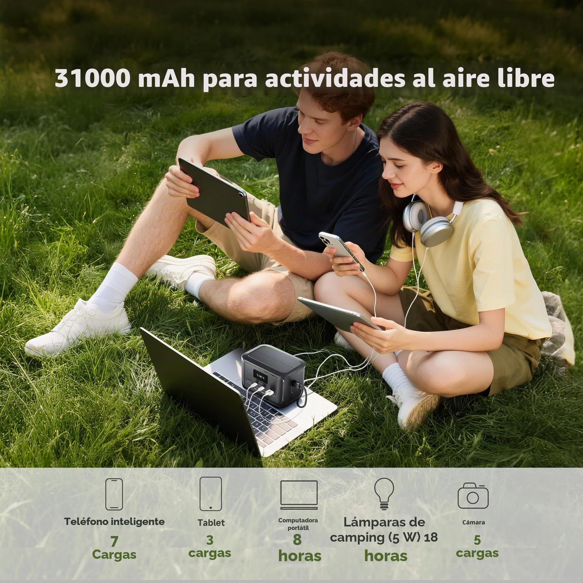 ALLPOWERS PB100 Powerbank con SP001 21W Panel Solar Plegable, 24000 mAh Batería Externa con Salida USB-C de 100 W Cargador Portátil con Pantalla Digital, Luz LED, Batería de Carga Rápida para Camping