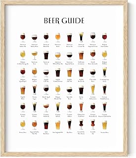 HAUS AND HUES Beer Types Poster – Bar Wall Decor, Man Cave Signs, and Beer Guide for Home or Pub (Unframed, 16x20)