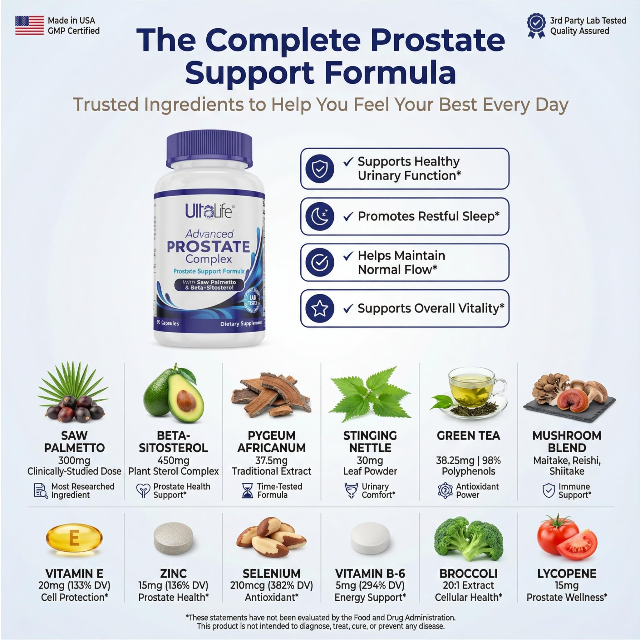 Advanced Saw Palmetto Prostate Supplement for Men with Beta Sitosterol Promotes Urinary Comfort, Sleep Quality & Prostate Health 90 Capsules — Amazon image 5