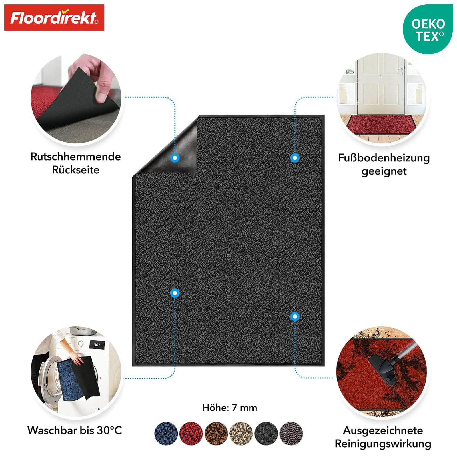 ETM | Felpudo, Alfombra de Entrada | Antideslizante, Color único | Producto de Calidad | Alfombra de Entrada Lavable | Antracita-Negro, 200 x 200 cm