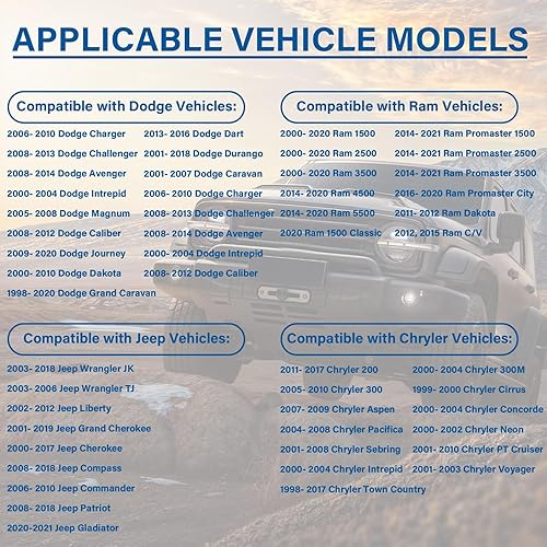 Miniatura 2 de Tapa del depósito de combustible con cerradura #5278655AB, 05278655AB, tapa de gas con cerradura con llave para Dodge Jeep Ram Chrysler - Cherokee