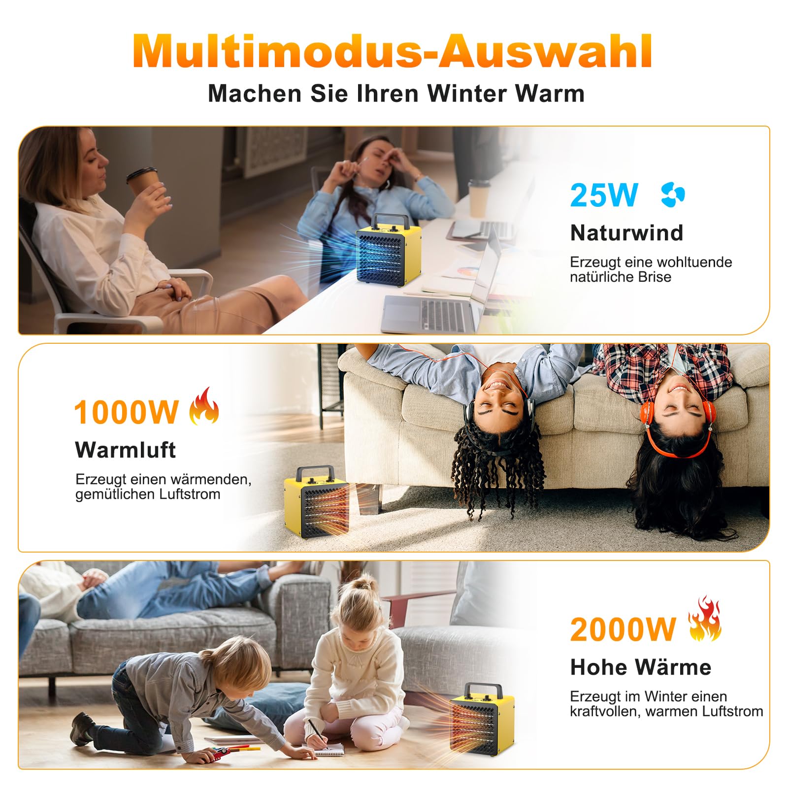 Keramik Heizlüfter 2000 Watt Klein Heizstrahler Bauheizer Bautrockner mit Thermostat & 3 Heizstufen Heizgebläse für Bad, Tisch und Innenbereich