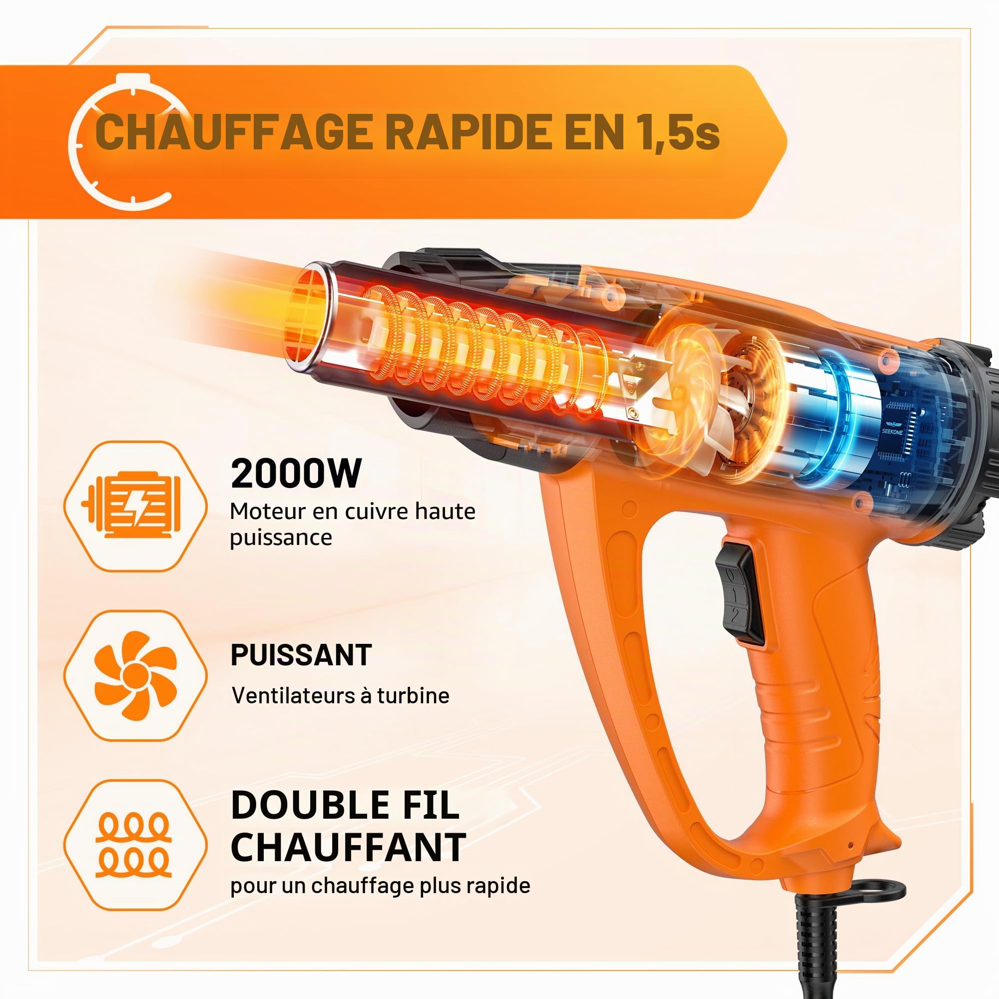 Décapeur Thermique Professionnel 2000W, SEEKONE Pistolet à Air Chaud 60-600℃ Température Réglable, 2 Débit d'air, Protection de Surcharge, Noyau Chauffant Céramique, Poignée Anneau, 7 Accessoires