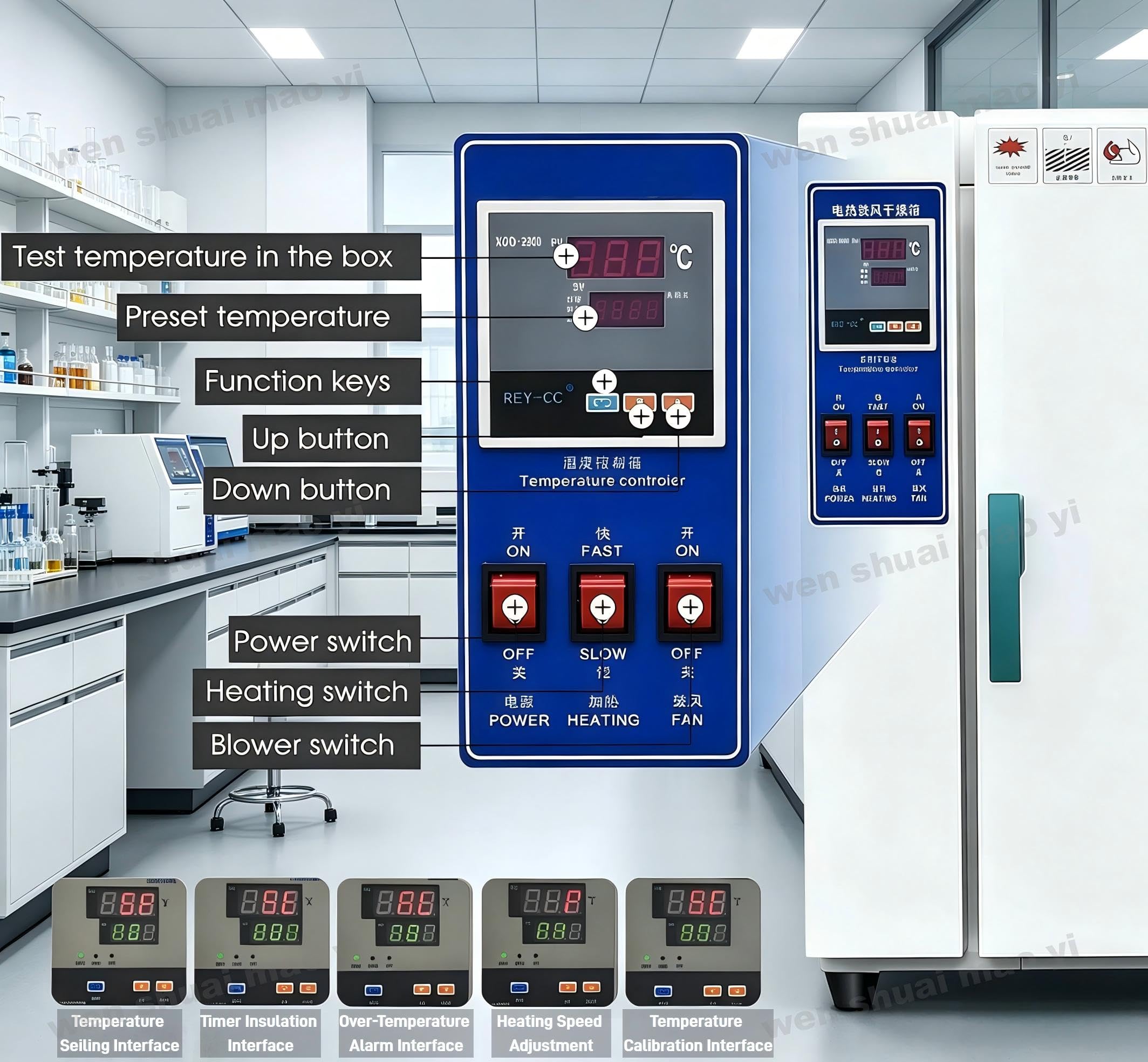 Horno de Secado por Convección de Aire Forzado (43l) | Estufa De Secado Inteligente con Pantalla Digital | Control PID 50‑250°C, Temporizador 1‑9999min, Acero Inoxidable