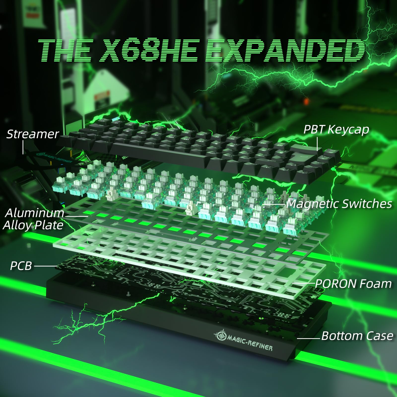 LexonElec Magic-Refiner X68 HE Teclado Mecánico 8000Hz Rapid Trigger, QWERTY Layout Compact 60%, Precisión RT de 0,04mm, Wired RGB Gaming Keyboard, Magnetic Switch, Activación Ajustable, Negro