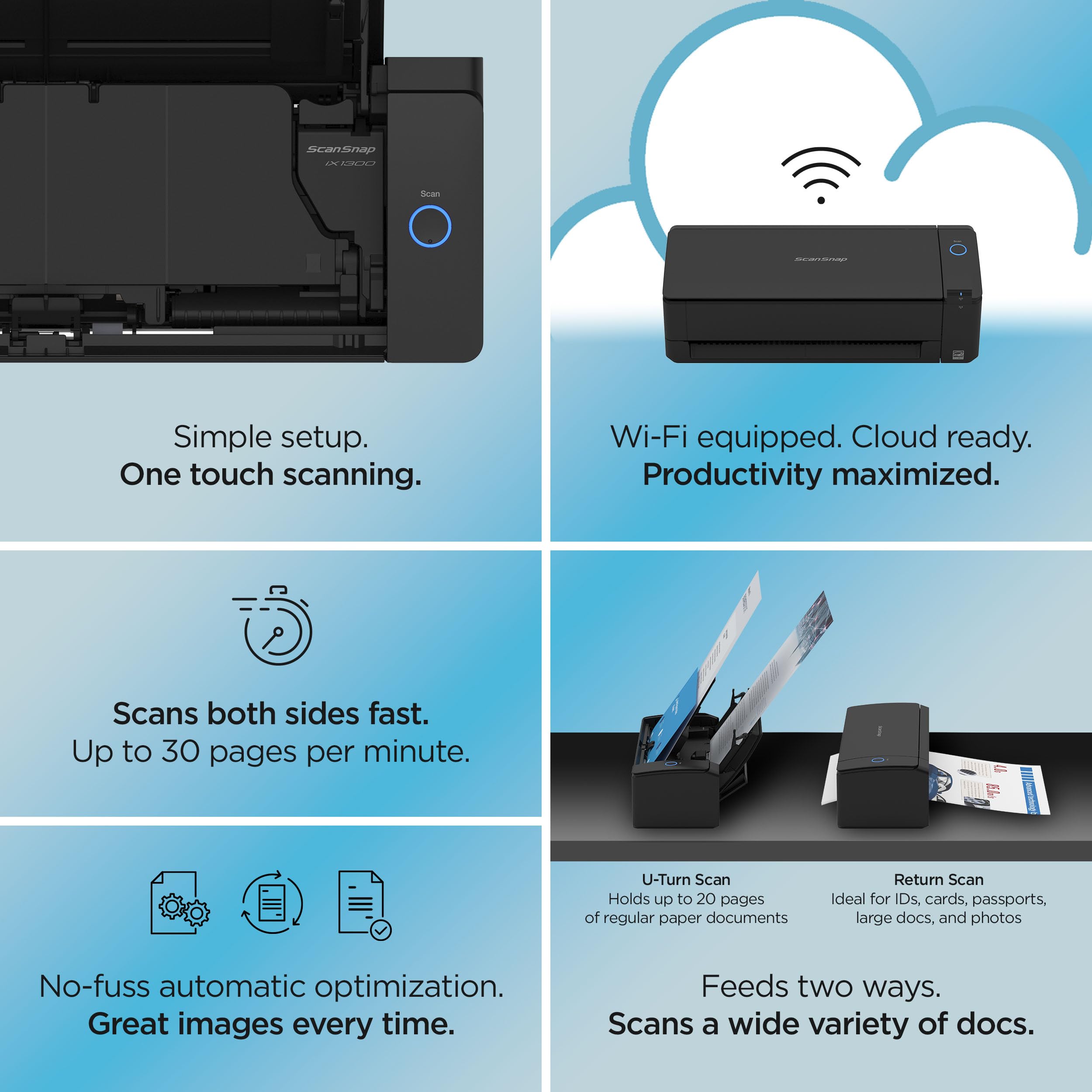 【ヤッホー和美】【新品】Scan Snap ix1300 Amazon.com: ScanSnap iX1300 Deluxe Compact Wireless or USB Double