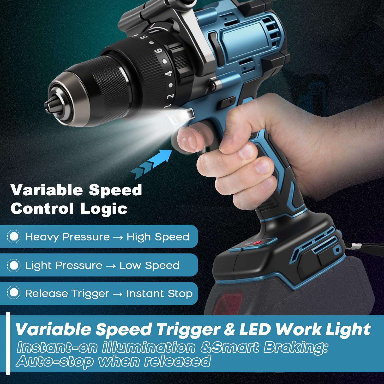 Akkuschrauber mit Schlagbohrfunktion, 140 Nm Bürstenloser Akku Schlagbohrschrauber, Kompatibel mit Makita 18V Akku, 2200 RPM, Bohrschrauber mit 13mm Bohrfutter, 2 stufige, ohne Akkus