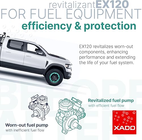 Miniatura 7 de XADO Revitalizant EX120 Aditivo de combustible Aditivos para equipos de gasolina o diésel - Inyección de boquillas o restaurador de sistemas de