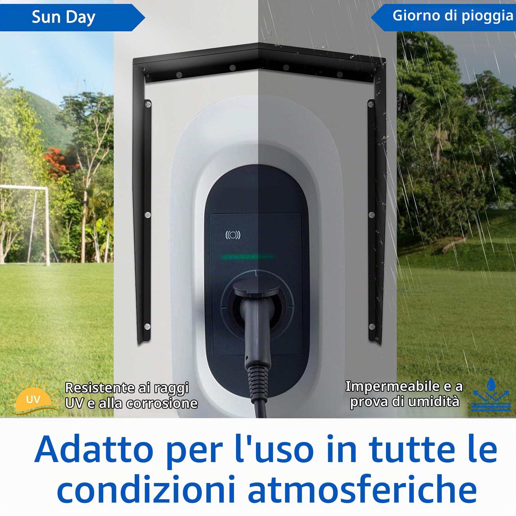FIVMEN Wallbox, protezione dalle intemperie per auto, stazione di ricarica elettrica, protezione dalla pioggia, protezione dai raggi UV, accessorio per tetto, colonna di carica, 40 x 25 x 45,5 cm