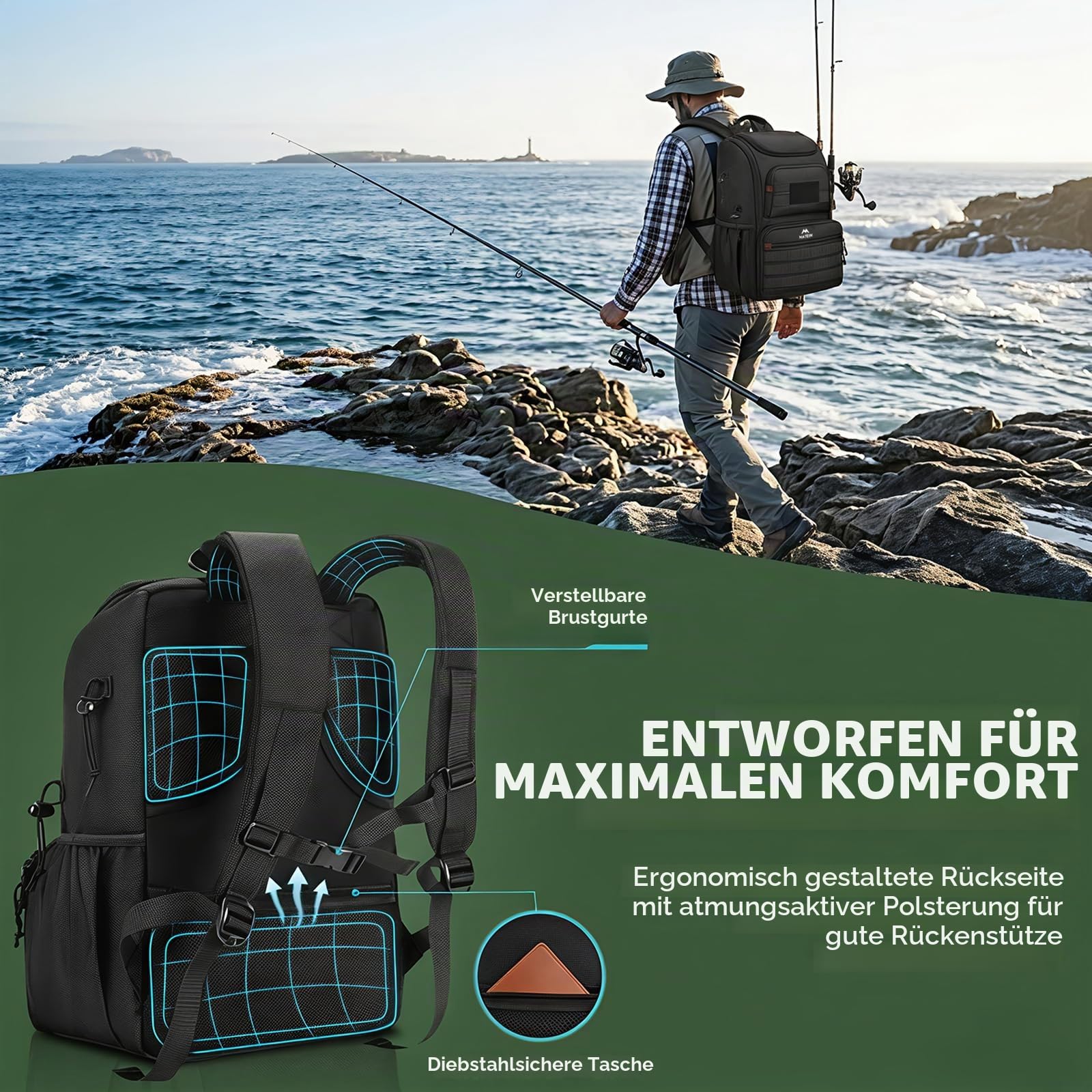 MATEIN Angelrucksack mit Kühler – wasserdichte Angeltasche mit Molle-Gurte, Große militär Rucksack für Angeln, Wandern & Camping, Rutenhalter, Anti-Diebstahl-Tasche & Rostfreiem Reißverschluss