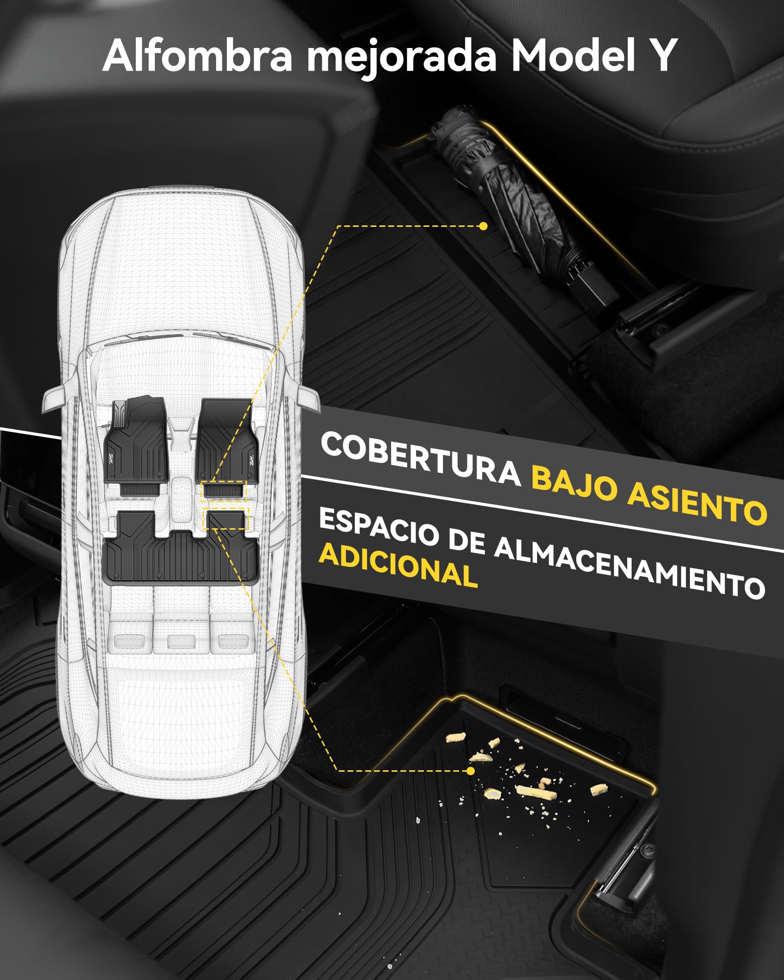 3W Set de 10 para Tesla Model Y Juniper 2025-2026(No para New Standard 2026), Alfombrillas y Bandeja de Maletero y Protector de Asiento, Thorex™ Para Todo Tipo de Clima, Alfombrilla a Medida 1-2 Filas