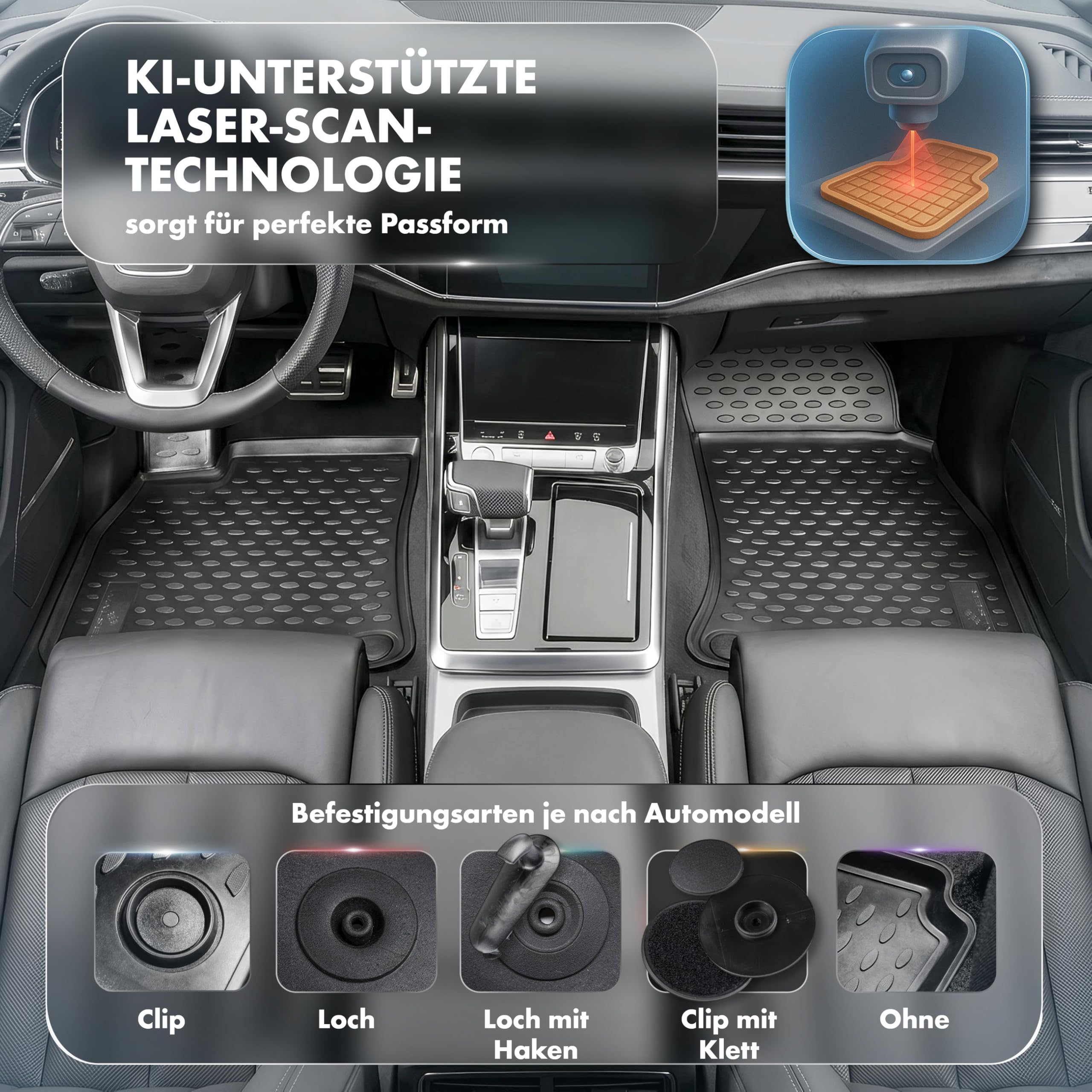 WALSER XTR Gummi Fussmatten Auto für Ford Tourneo Custom Bus (F3), 8 Sitzer 2012 - Facelift 2017, 100% passgenaue Auto Fußmatten, robuste Universal Fußmatte Auto, Gummimatten Auto