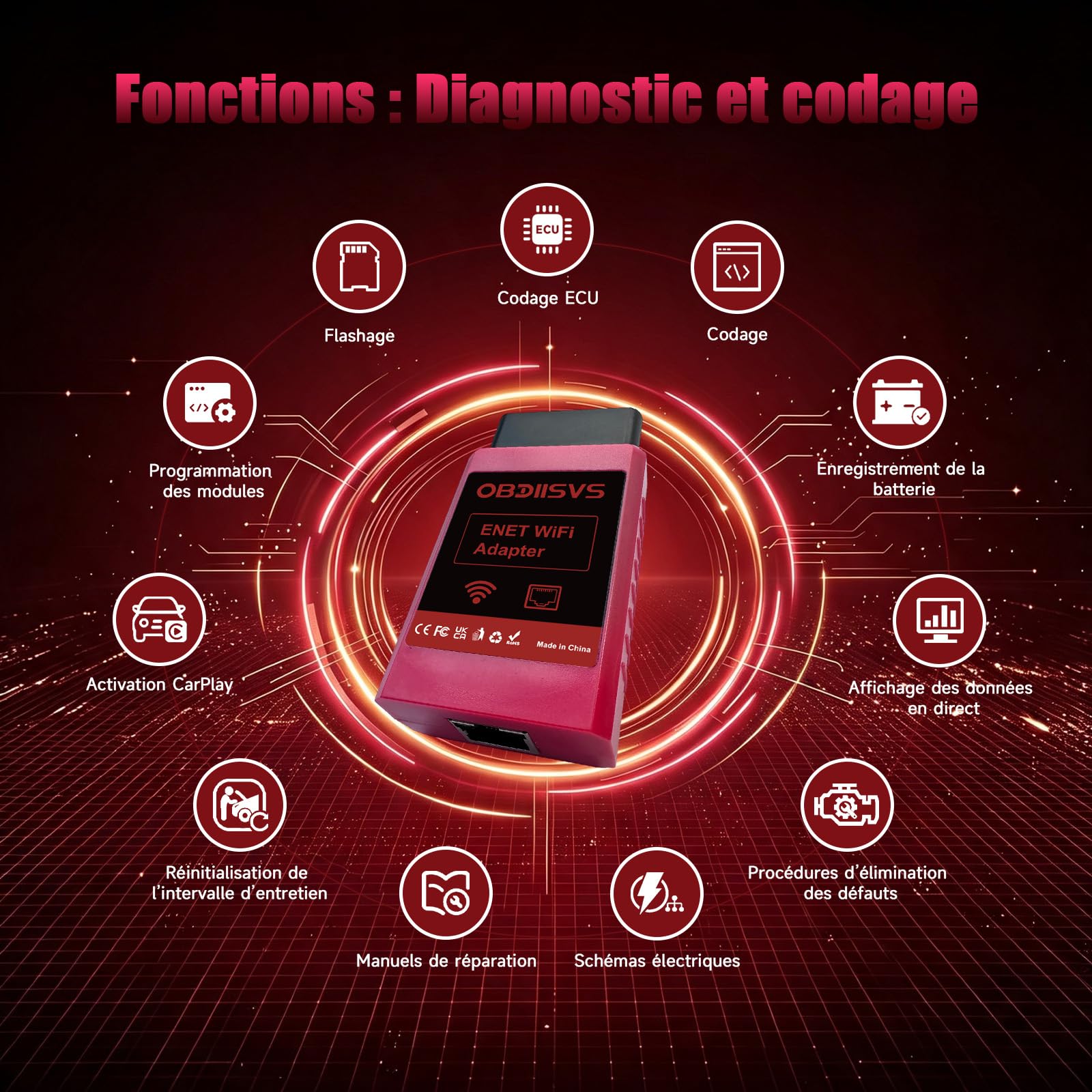 Enet Adaptateur WiFi pour BMW Série F/G/I, adaptateur OBD WiFi compatible avec Bootmod3, BimmerCode, Bimmerlink, Bimmergeeks, MHD, Ethernet vers OBD2, outil de diagnostic et de codage
