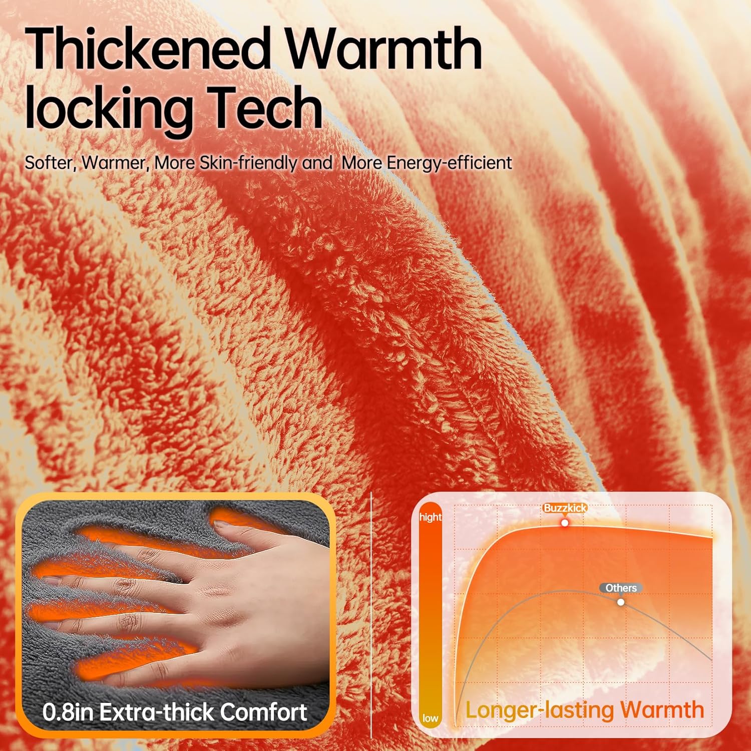 Heated Blanket Electric Blanket Throw, Buzzkick 2025 Upgraded 50x60in Dual-Spiral Heated Throw Blanket 10 Hours Auto-Off 8 Heat Levels Over-Heat Protection Soft Flannel Machine Washable for Gift(Grey) - Image 4