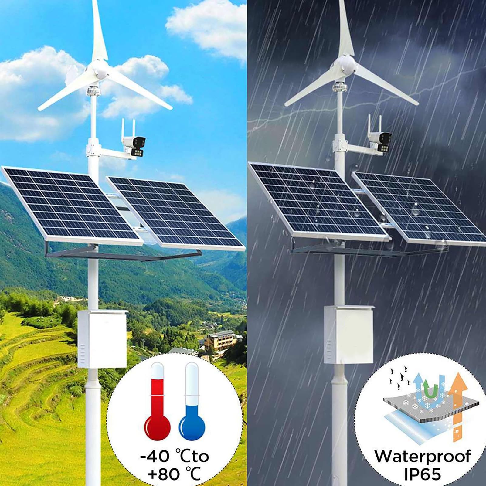 Syrisora 10 W Solarpanel 12 V Polykristallin IP65 Tragbar mit 30 A