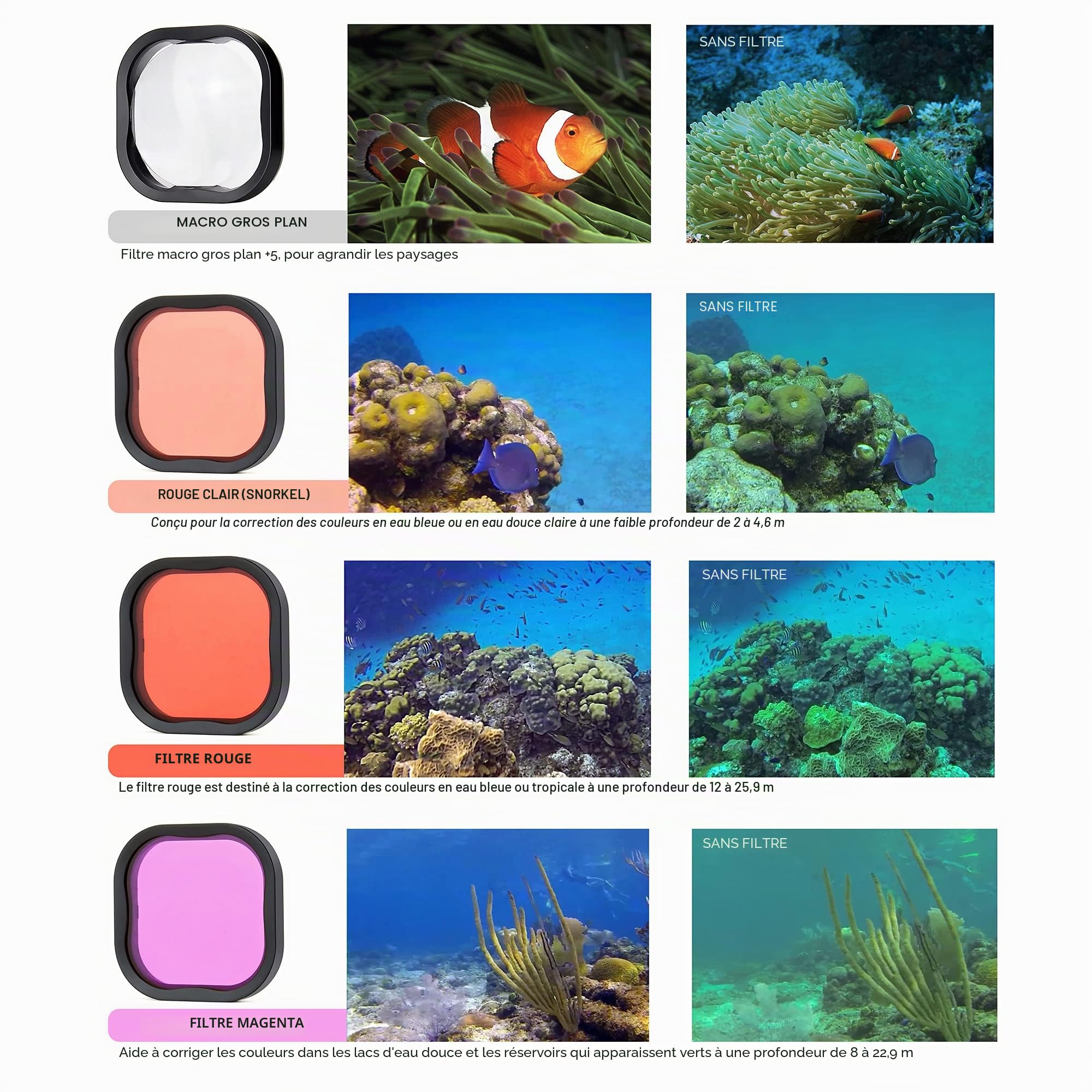 SOONSUN Lot de 4 filtres de plongée pour GoPro Hero 13-12-11-10-9-8 – Noir, rouge, rouge clair, magenta, 5 filtres macro, correction des couleurs