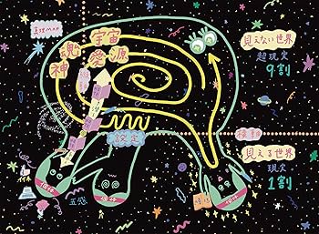 宇宙レベルで人生の設定変更　藤本さきこ o0550055015211311562.png