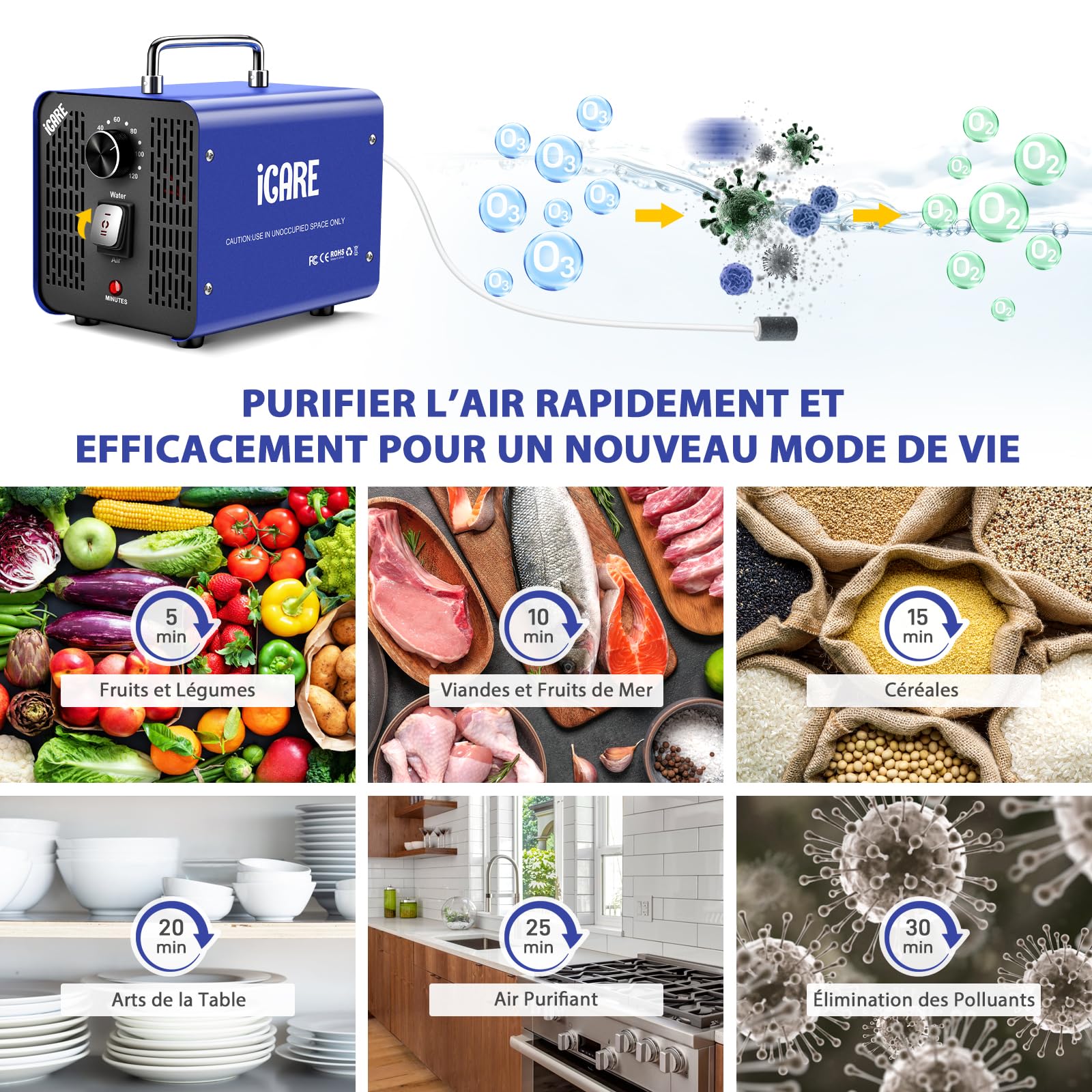 Générateur d'Ozone pour Eau et Air, 45000mg/h Purificateur d'Air à l'Ozone Éliminateur D'Odeurs avec Minuteur pour Salle de Bain, Cuisine, Animaux Domestiques, Voitures, Fumée, Eau, Fruits, Légumes