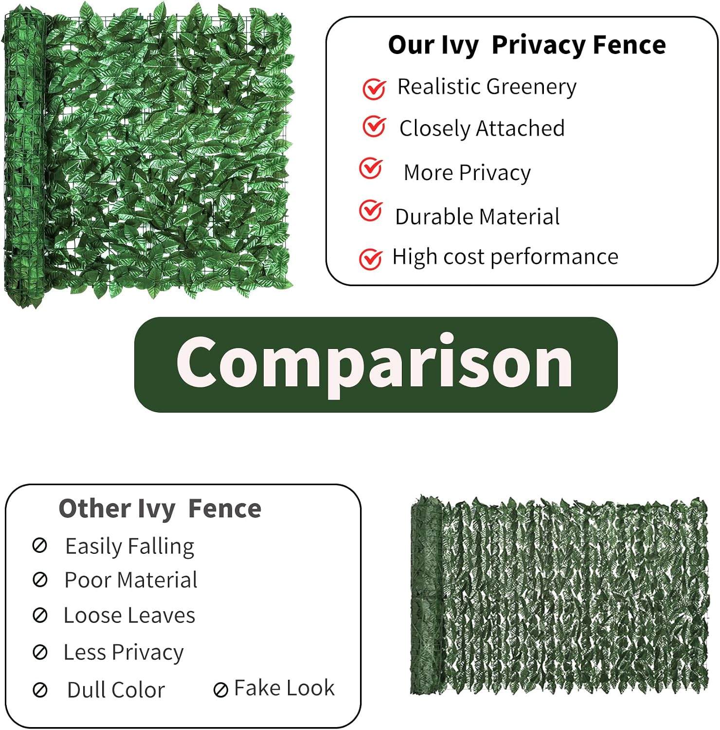 120x40inch Artificial Ivy Privacy Fence Wall Screen, Faux Greenery Backdrop Ivy Vine Leaf Hedges Fence Panels for Patio, Balcony, Garden, Backyard Indoor Outdoor Decor